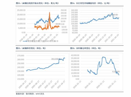 焦点科技（002315） 计算机软硬件技术开发驱动未来